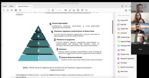 Atatürk Eğitim Fakültesi BİDR (Birim İç Değerlendirme Raporu)